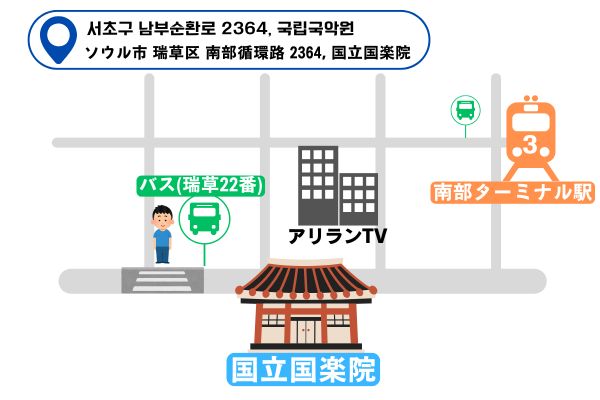 国立国楽院 牛眠堂（Umyeon-dang/ウミョンダン）