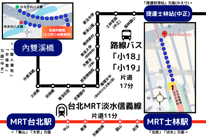 台北駅から至善釣蝦場までの行き方