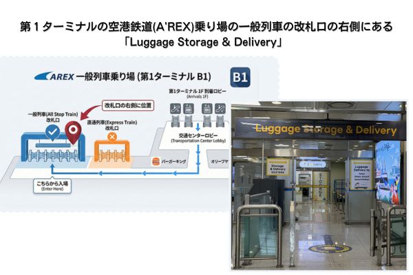 仁川国際空港第１ターミナル AREX 一般列車改札口の右側