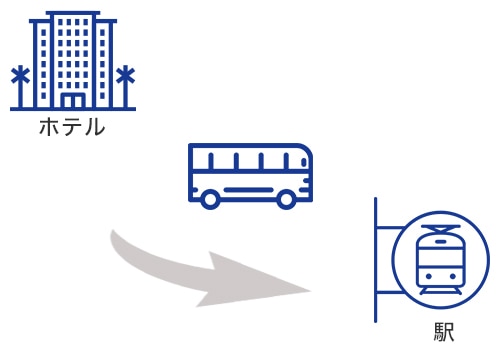 鉄道