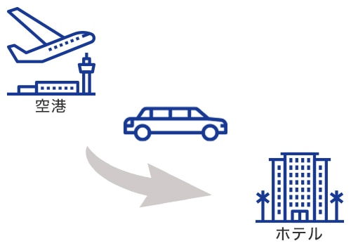 ウィーン空港　又は　ブラチスラバ空港　⇒ ブラチスラバ市内ホテル　片道送迎