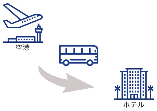 空港⇒広州市内ホテル専用車片道送迎