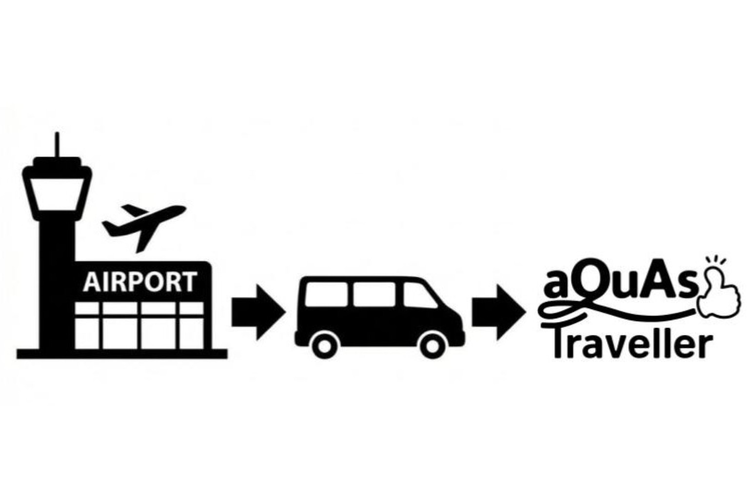 日本語ガイド付き 片道送迎（混乗）ケアンズ空港（国際線）⇒市内中心部解散