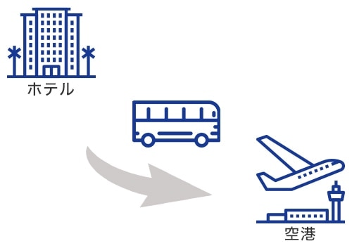 H I S 空港送迎 イースター島ハンガロア村内ホテル イースター島空港 片道送迎イースター島 チリ のオプショナルツアー 海外現地ツアー格安予約