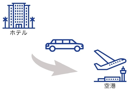 【空港送迎】コナ空港 ホテル間　日本語ドライバーによる専用車送迎(1台なので乗車人数で計算するとお得です）/チップ込み！！