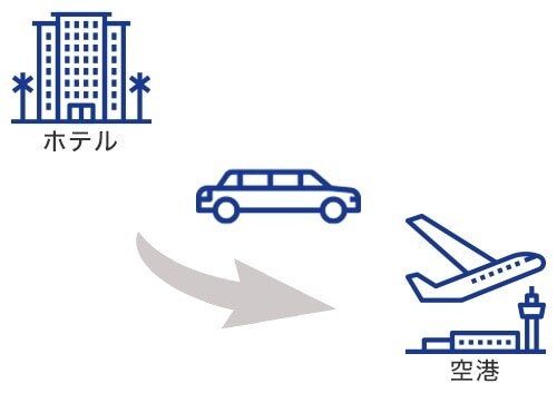 H I S 市内ホテル マカオ空港又はマカオフェリーターミナル 片道ベンツでの専用車送迎マカオ マカオ のオプショナルツアー 海外現地ツアー格安予約