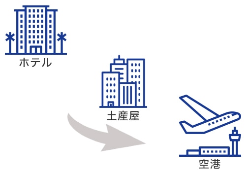 ホテル⇒釜山空港 片道専用車送迎(日本語ガイド付き）