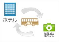 専用車チャータープラン