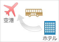 【プライベート】ホテル（ポドゴリツァ市内）⇒ポドゴリツァ空港 片道送迎